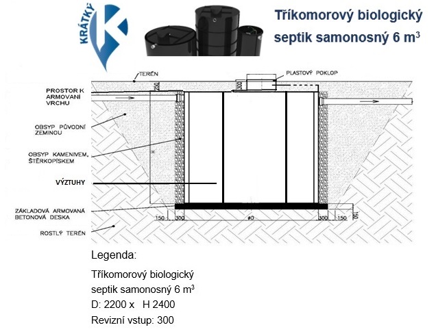 web septik samonosny 6m3